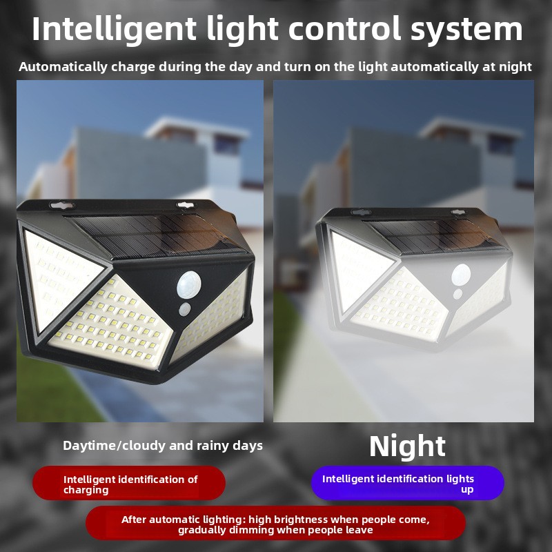 114LED Solar Panel Wall Light, - Outdoor Lighting On Amazon ulasan dan harga