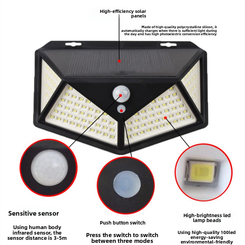 114LED Solar Panel Wall Light, - Outdoor Lighting On Amazon ulasan dan harga