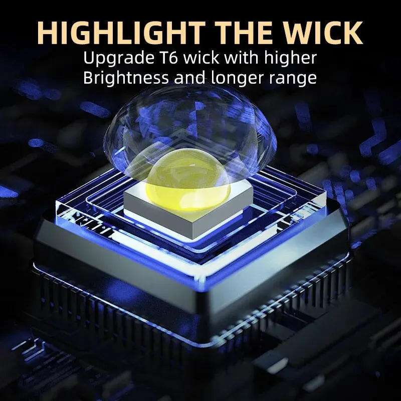 Portable Mini 3 LED Handheld F - Outdoor Lighting Electric ulasan dan harga