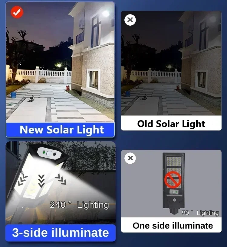 Newest Solar Lamp Powerful Out - Outdoor Lighting Electric ulasan dan harga