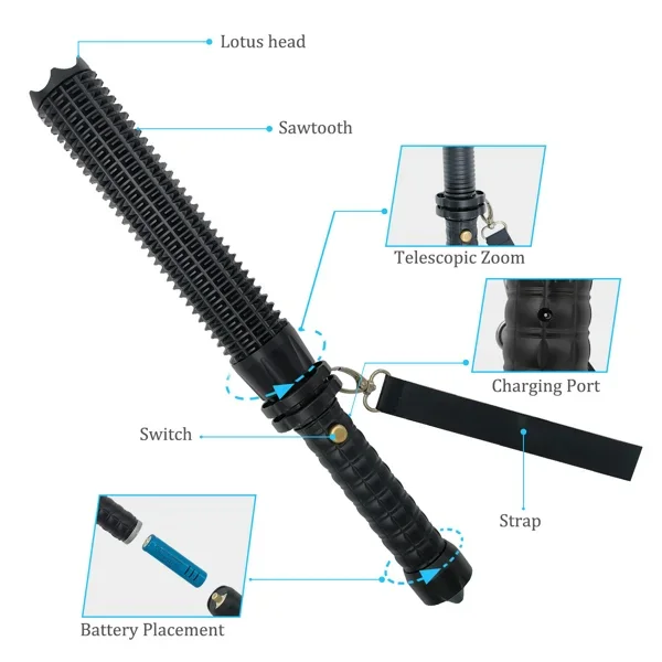 USB Rechargeable LED Flashligh - Outdoor Lighting Electric ulasan dan harga