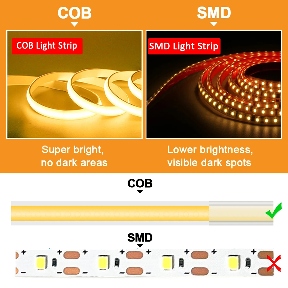 220V Cob LED Tape High Brightn - Outdoor Lighting Restaurant ulasan dan harga