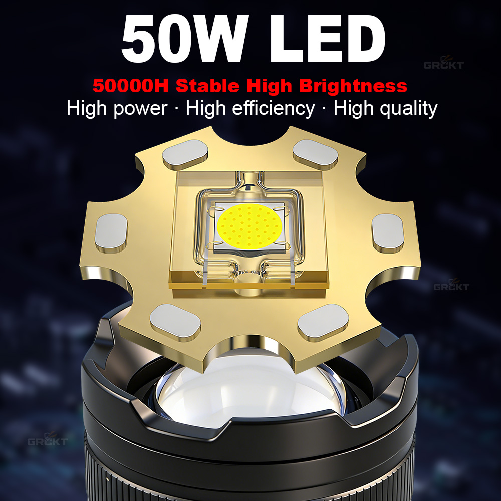 80000CD Most Powerful LED Flas - Outdoor Lighting Electric ulasan dan harga