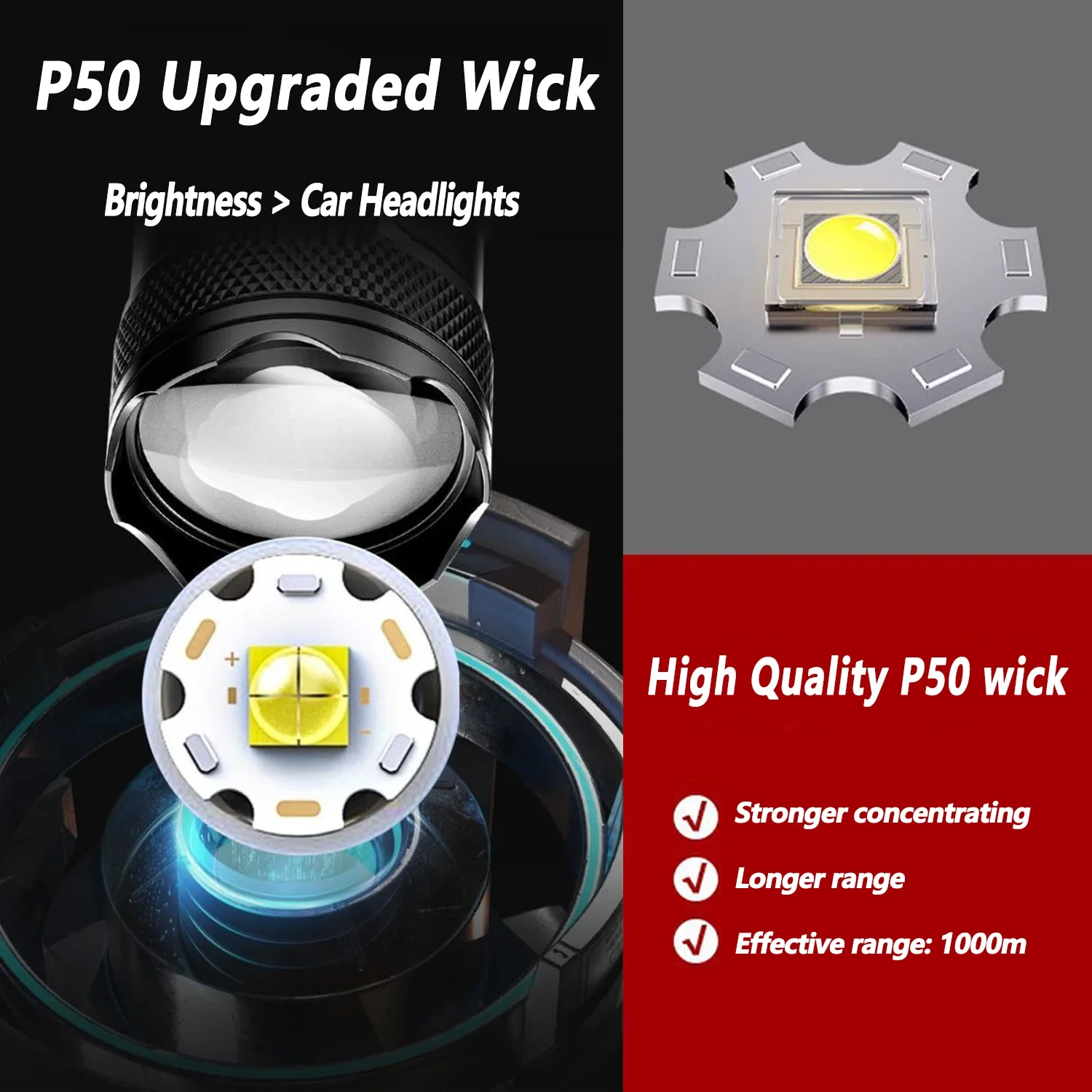 Ultra Bright LED Flashlight 20 - Outdoor Lighting Electric ulasan dan harga