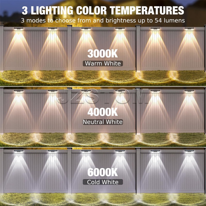 Solar Powered Outdoor Waterpro - Outdoor Lighting Dusk To Dawn ulasan dan harga