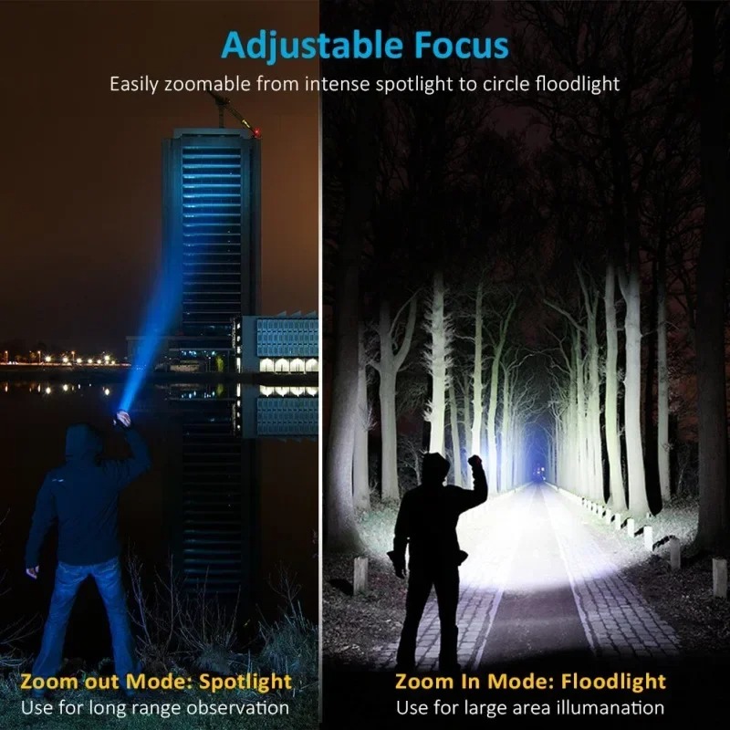 T6 LED Rechargeable Flashlight - Outdoor Lighting Electric ulasan dan harga