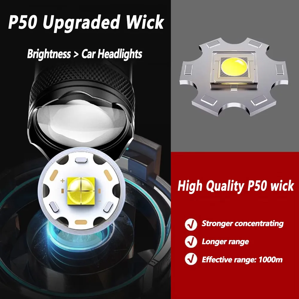 Rechargeable LED Flashlight Zo - Outdoor Lighting Electric ulasan dan harga